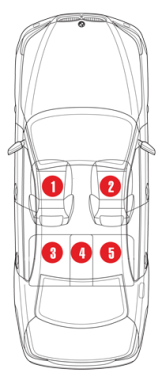 Autobusová a mikrobusová doprava osôb Bardejov